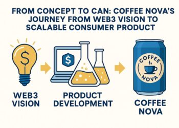 From Concept to Can: Coffee Nova’s Journey from Web3 Vision to Scalable Consumer Product